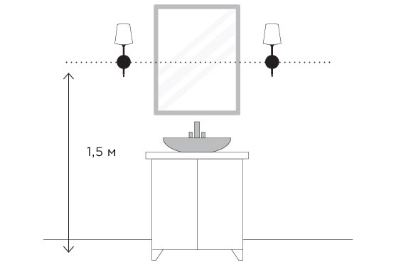У зеркала в&nbsp;ванной комнате